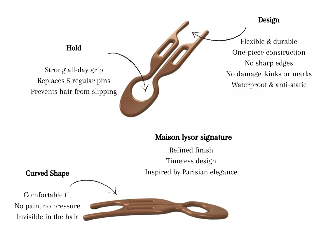 Rivoli HairPin - Set of 3